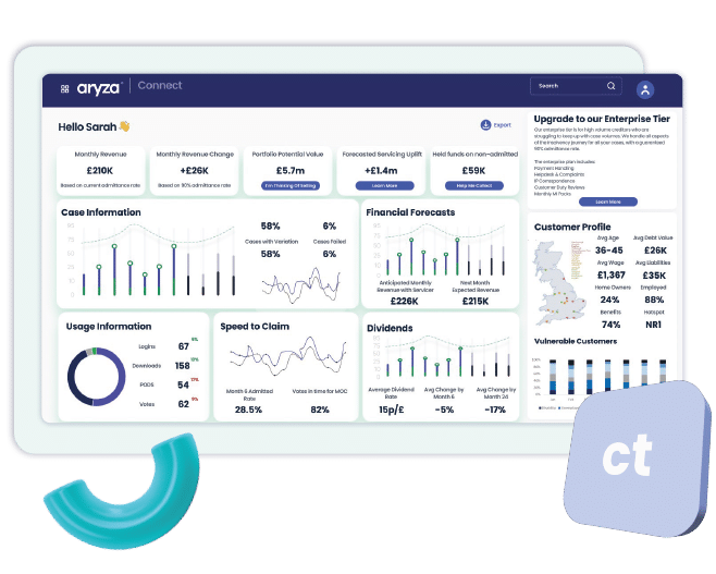 Aryza Connect platform